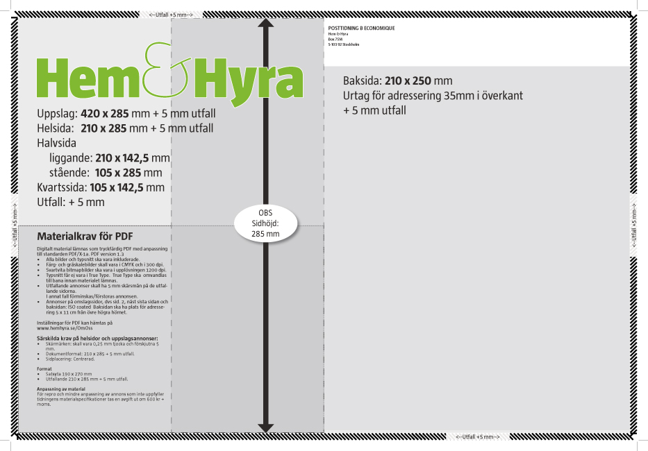 Hem & Hyras annonsformat för papper