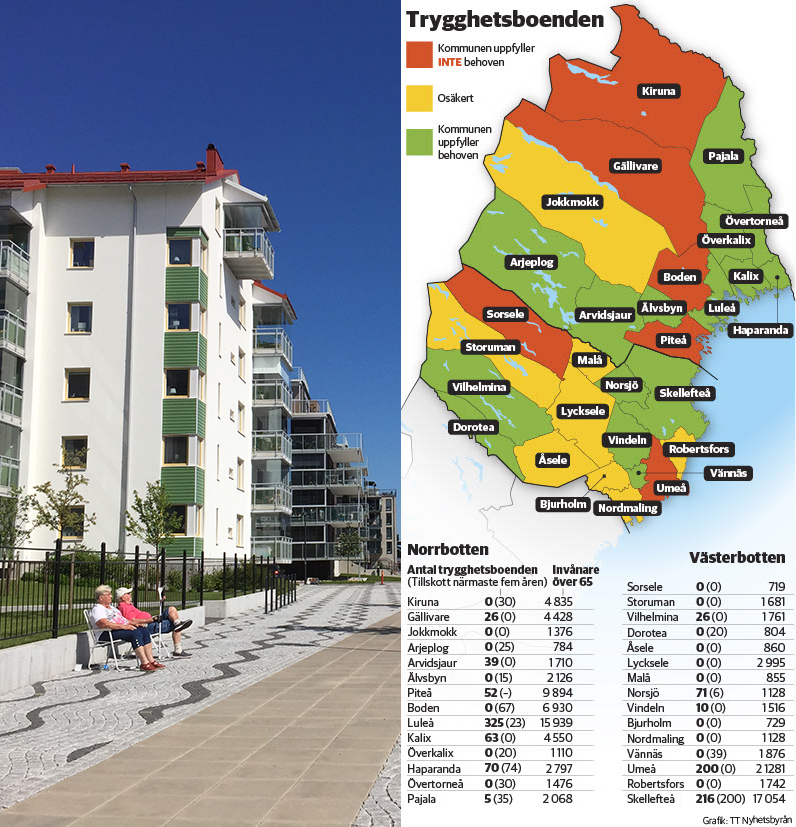 Karta över vilka kommuner i Norr- och Västerbotten som uppfyller- och inte uppfyller behovet av trygghetsboende.