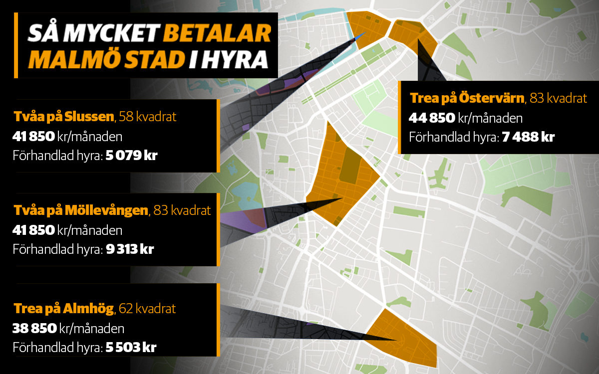 Karta på Malmö och hur Malmö stad betalade femdubblade hyror när de skulle lösa situationen för hemlösa.