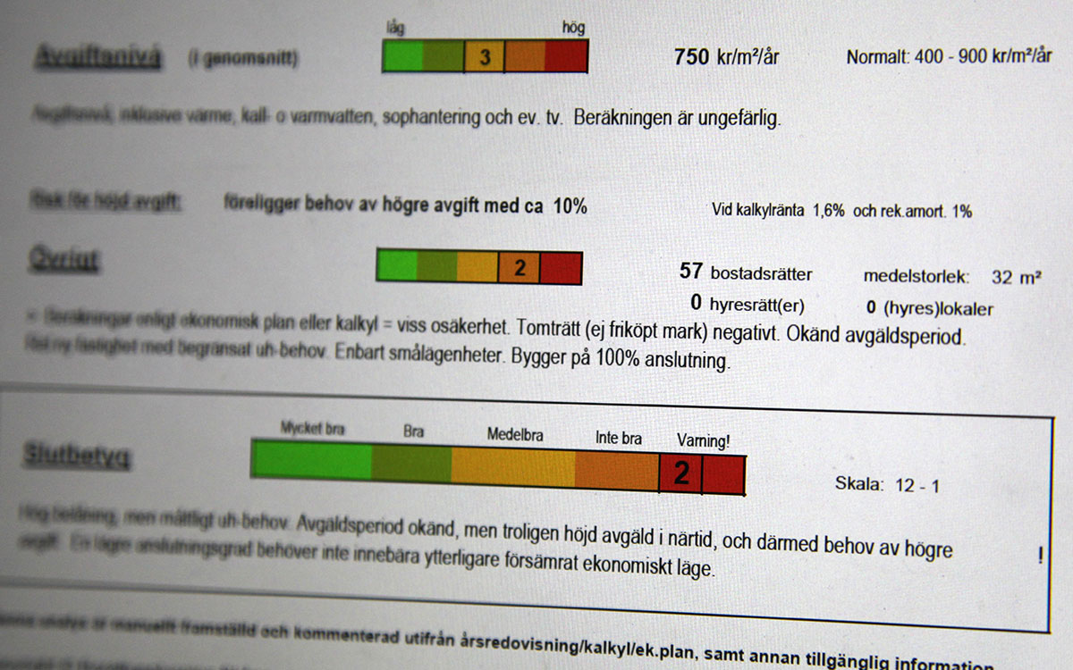 Analys bostadsrättsförening