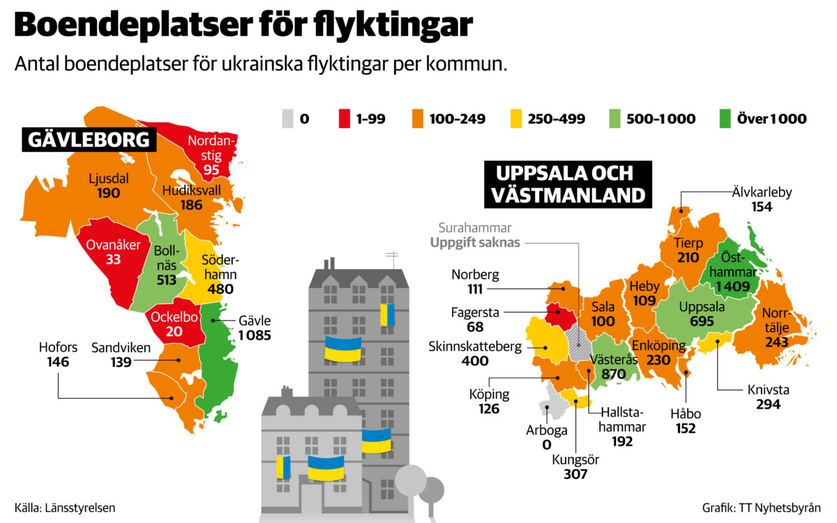 Detta är en grafik över antalet boendeplatser för flyktingar från Ukraina, fördelat per kommun i Gävleborgs, Västmanlands och Uppsala län. 