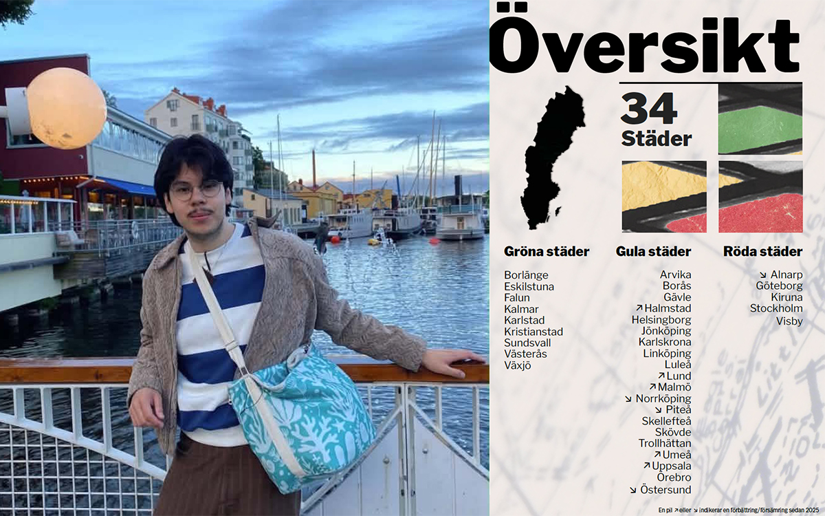 Foto: Förhandsbild från källan: Hem & Hyra